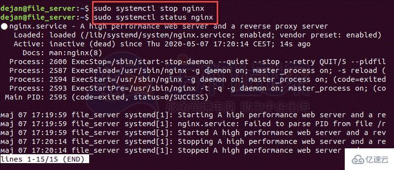 Linux下如何启动、关闭Nginx