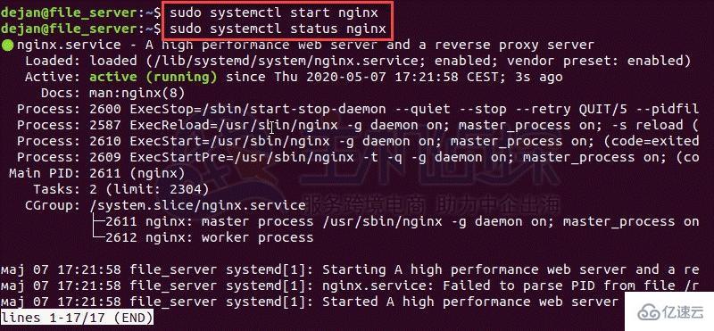 Linux下如何启动、关闭Nginx