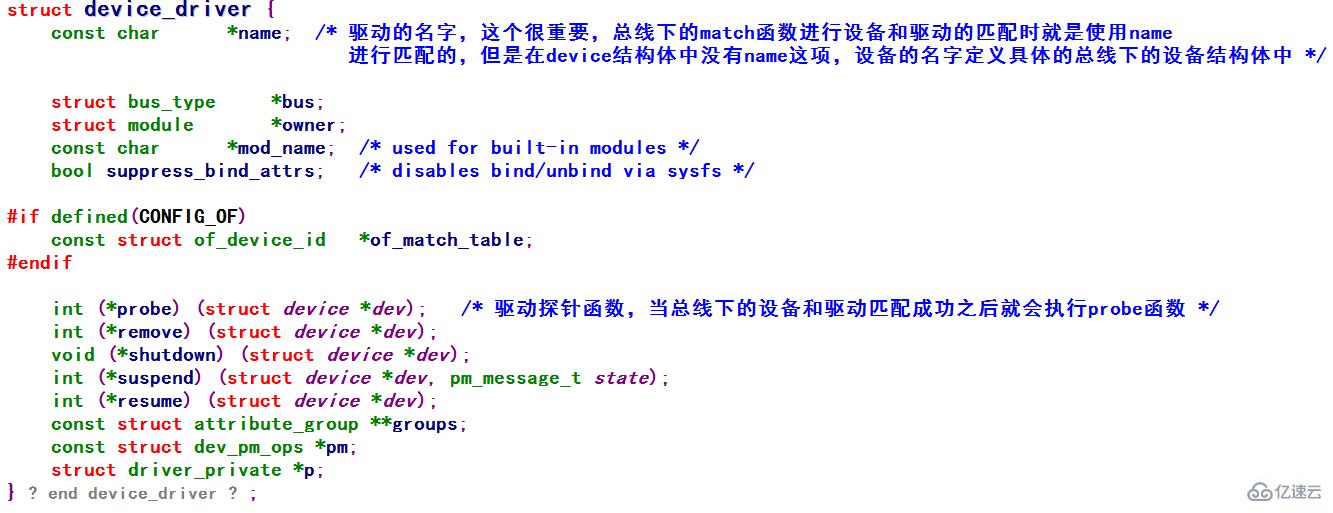 Linux设备驱动模型底层架构及组织方式是怎样的