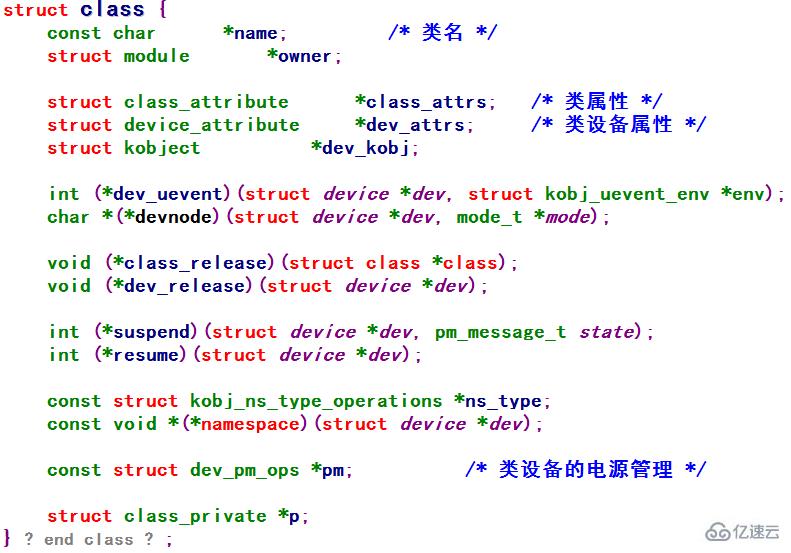 Linux设备驱动模型底层架构及组织方式是怎样的