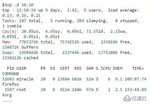 Linux权限原理是什么