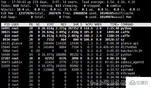 Linux下如何查看进程所在目录