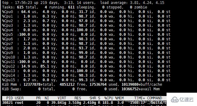 Linux下如何查看进程所在目录