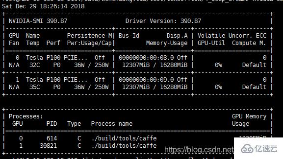 Linux下如何查看进程所在目录