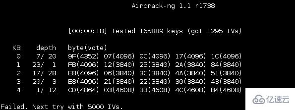 Linux下wep无线密码如何破解