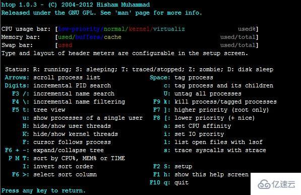 Linux系统htop的正确使用方法是什么