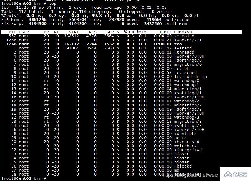 Linux系统top命令的具体使用方法是什么