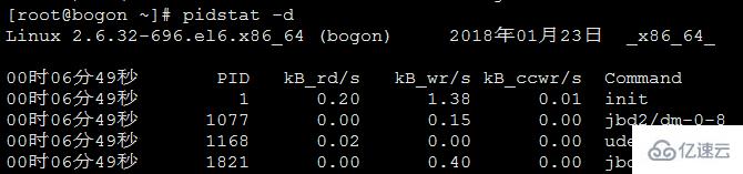 Linux系統(tǒng)查看進(jìn)程占用io命令有哪些