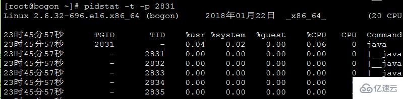 Linux系统查看进程占用io命令有哪些