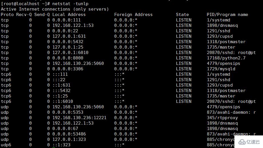 Linux系统如何查看正在使用的端口