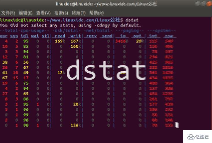 Linux系统如何使用Dstat综合性能诊断