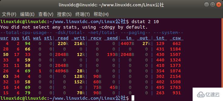 Linux系统如何使用Dstat综合性能诊断