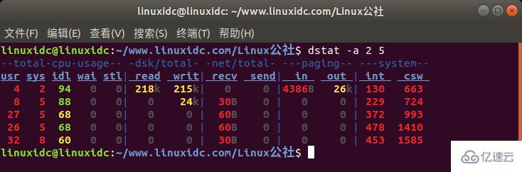 Linux系统如何使用Dstat综合性能诊断