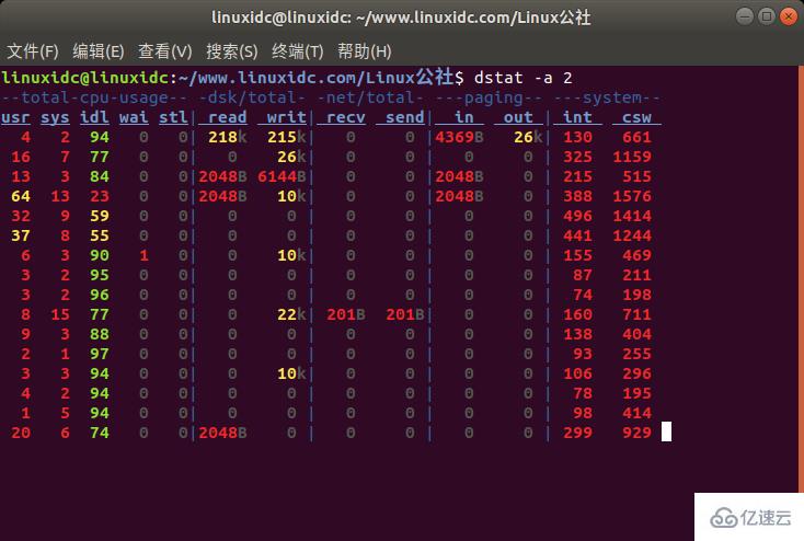 Linux系统如何使用Dstat综合性能诊断