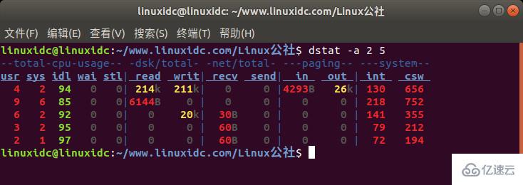 Linux系统如何使用Dstat综合性能诊断