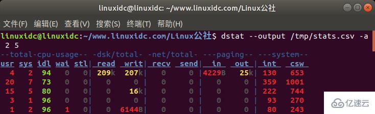 Linux系统如何使用Dstat综合性能诊断