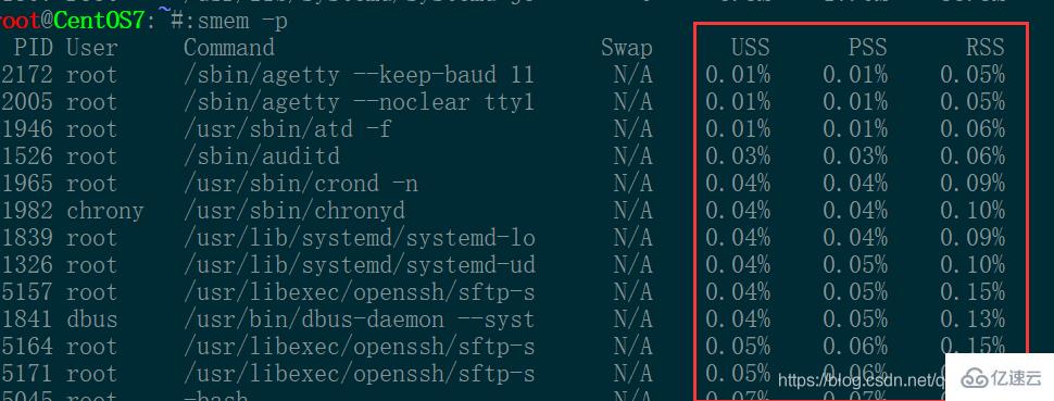 Linux系统中如何使用smem工具监测内存状态