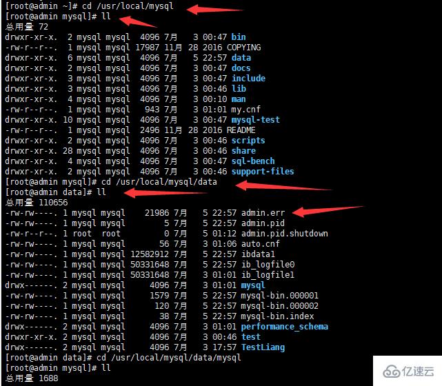 Linux系統怎么查看MySQL日志