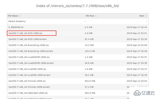 如何进行Linux系统Centos镜像下载