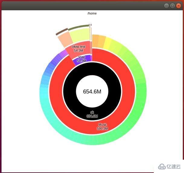 Linux磁盤清理工具Duc怎么安裝使用