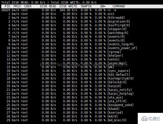 Linux系统怎么查看网络和IO性能