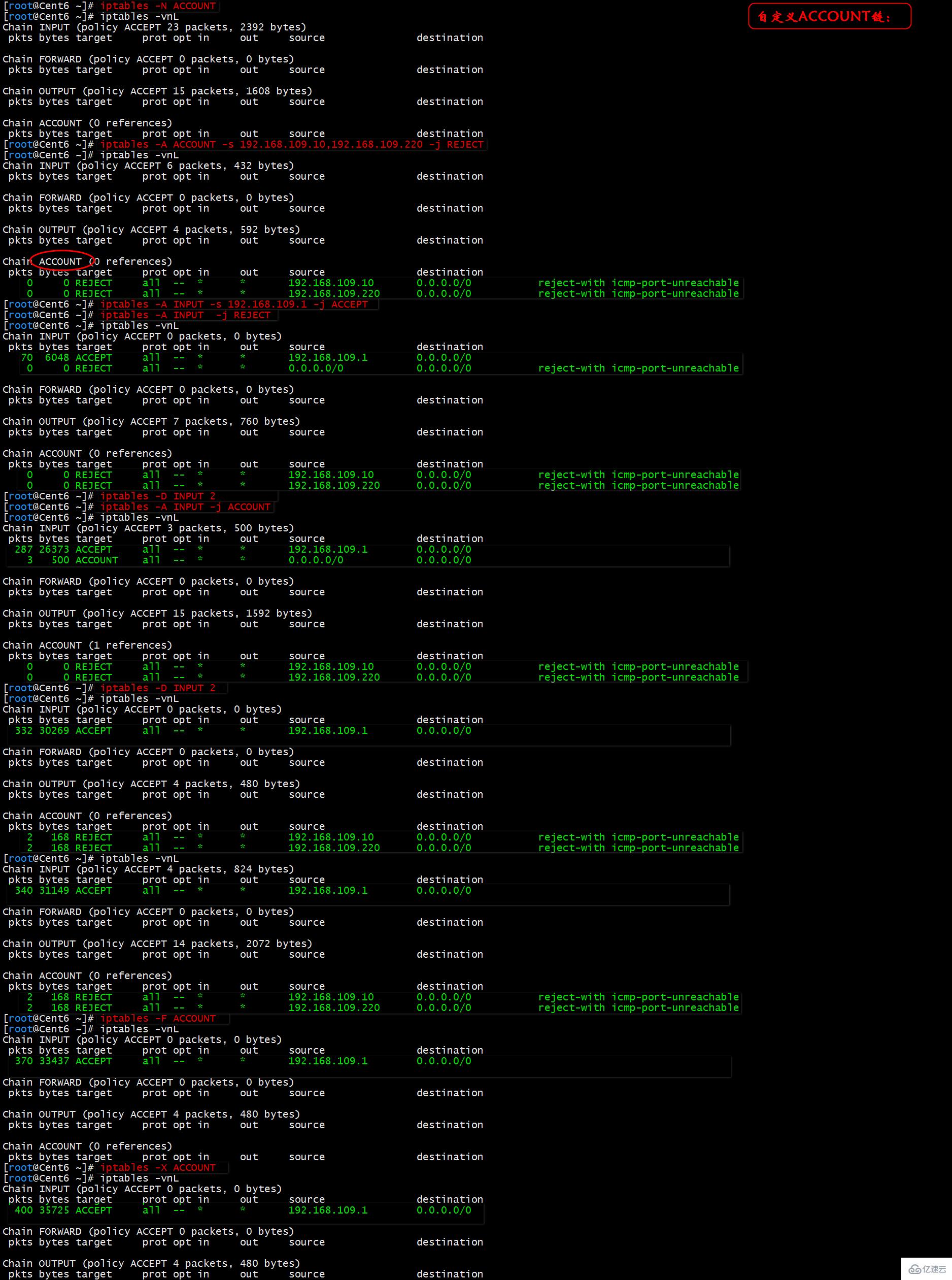 Linux系统iptables命令该怎样使用