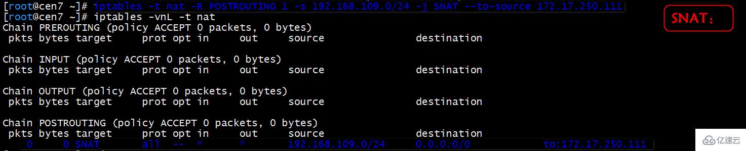 Linux系统iptables命令该怎样使用