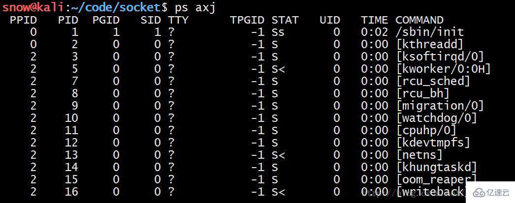 Linux系统守护进程怎么理解