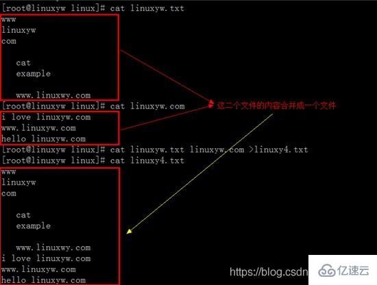 Linux系统cat命令的使用方法是什么