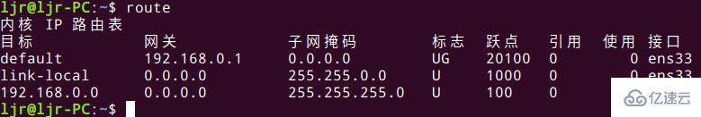 Linux系统常用网络命令指的是哪些