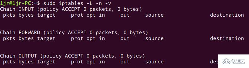 Linux系统常用网络命令指的是哪些