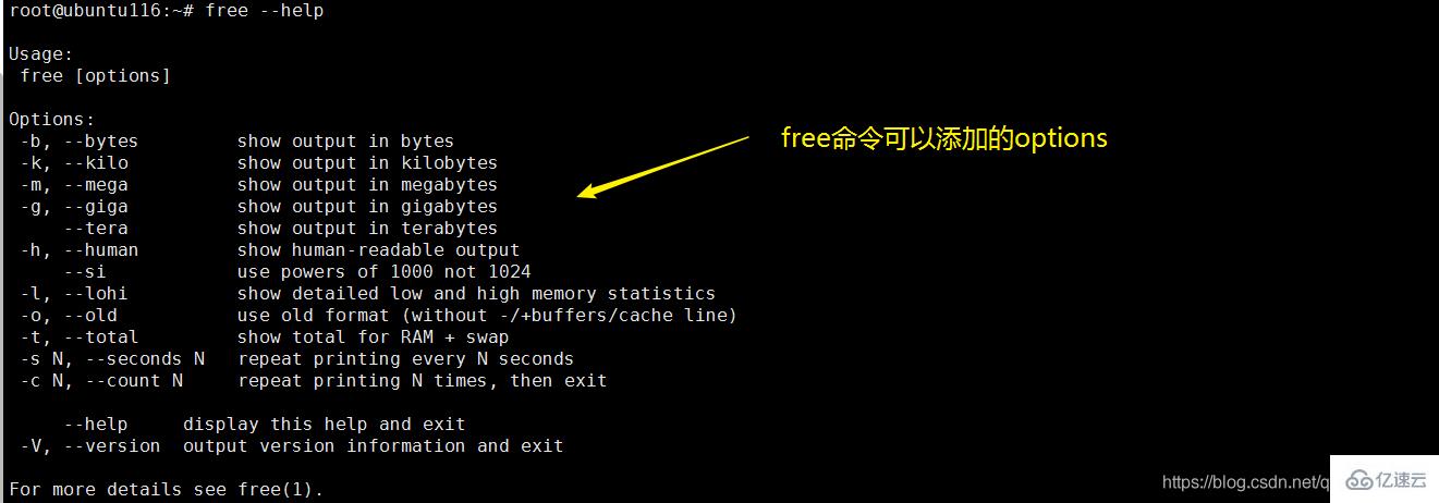 Linux系统命令free的使用方法