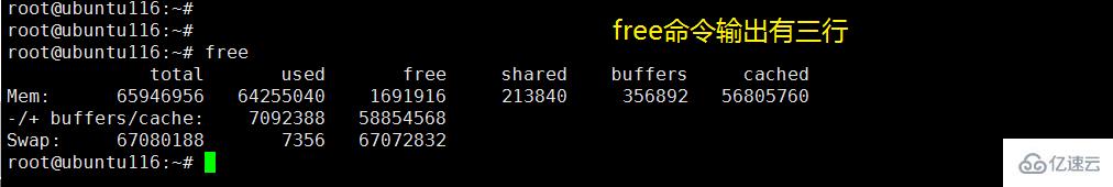 Linux系统命令free的使用方法