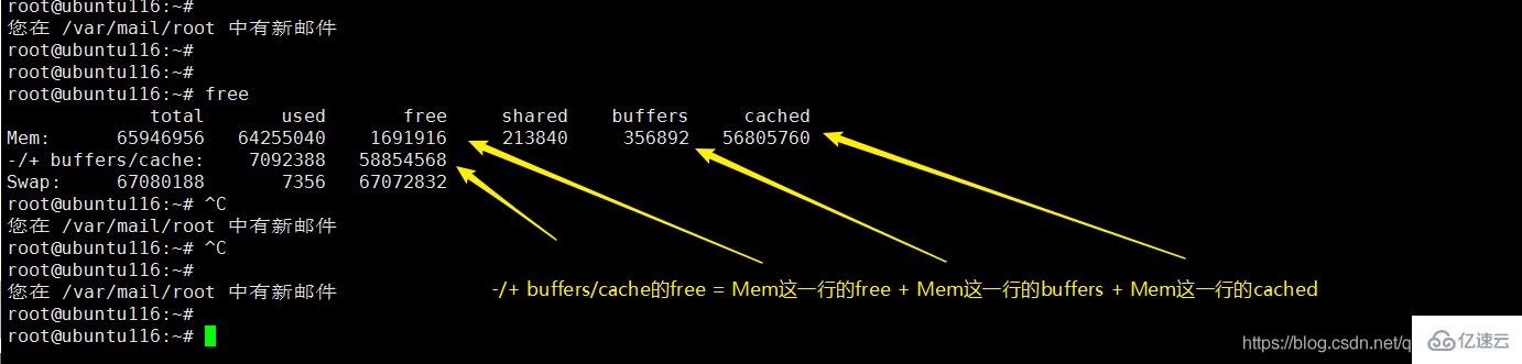 Linux系统命令free的使用方法