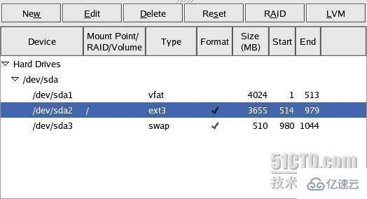 Linux系統(tǒng)ghost怎么使用