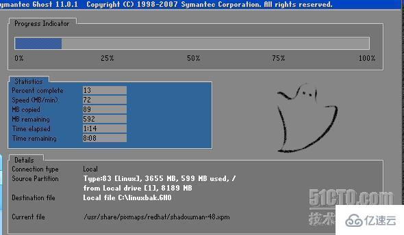 Linux系统ghost怎么使用