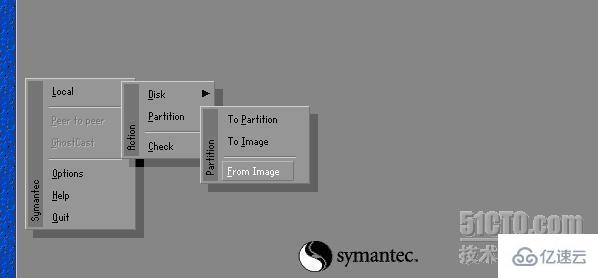 Linux系統(tǒng)ghost怎么使用