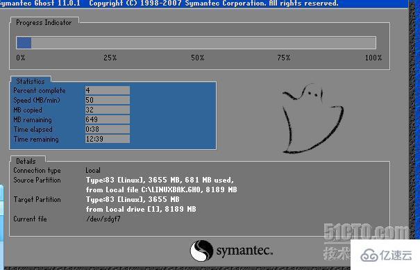 Linux系统ghost怎么使用