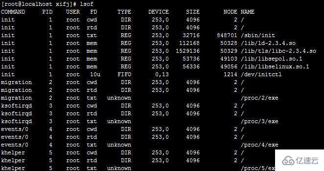 Linux系统lsof命令的使用方法