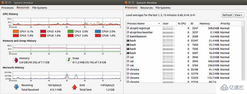 Linux系统如何使用命令行的方式查看内存占用