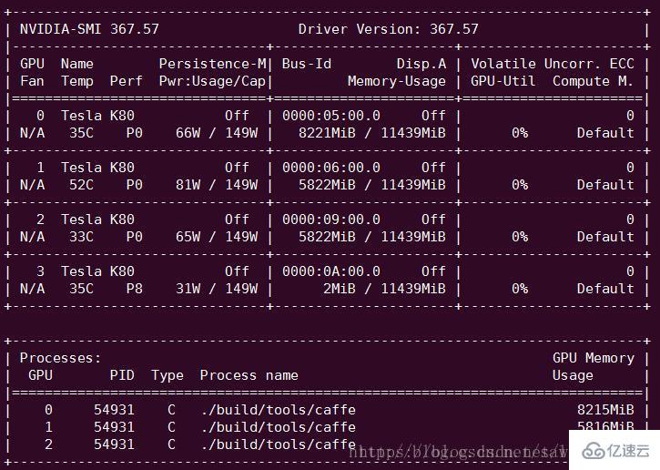 Linux系统如何查看GPU