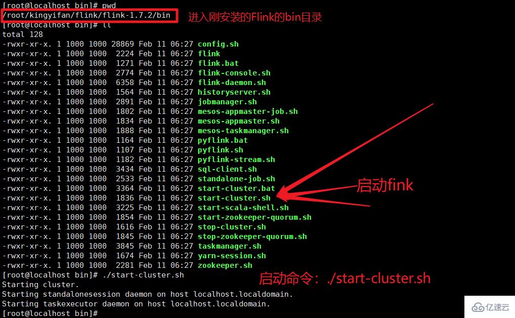 Linux系統(tǒng)中如何安裝Flink