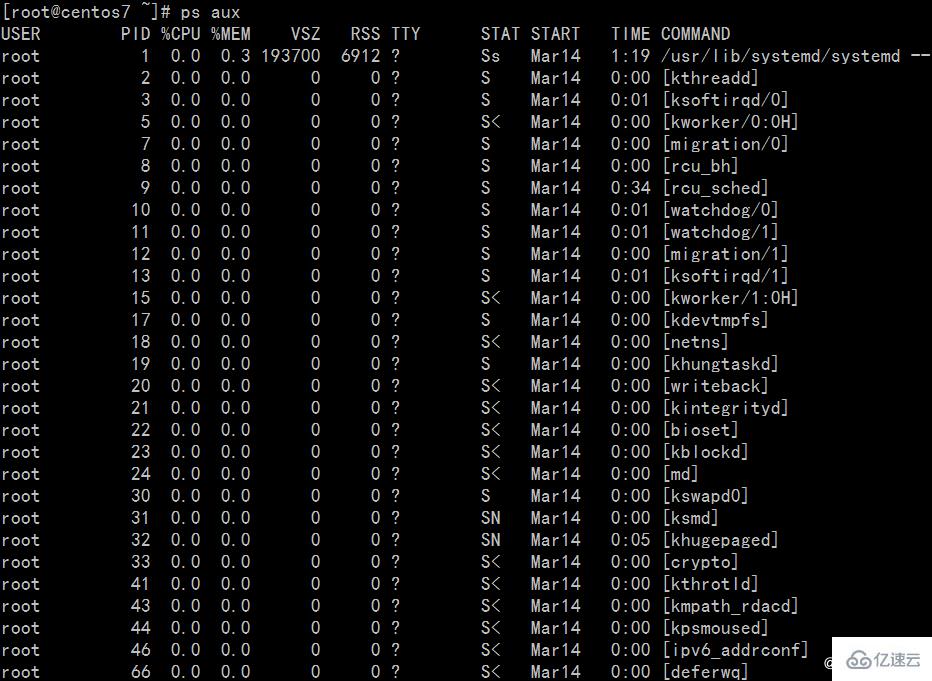 Linux中Kill命令的进程调度是怎样的