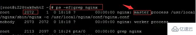 Linux系统启动、停止nginx的方法是什么