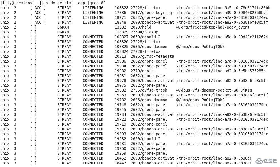 实用的Linux查看端口占用的方法是什么