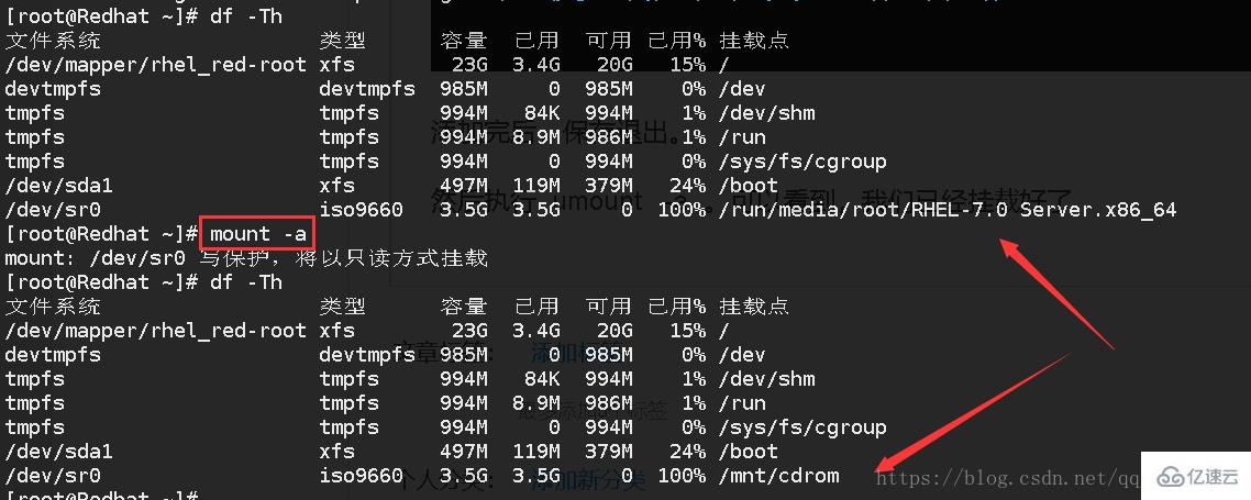 Linux系統(tǒng)中怎么配置網(wǎng)絡(luò)yum源