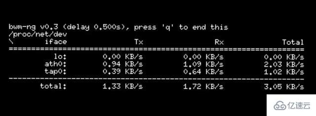 非常强大的Linux网络监控工具有哪些