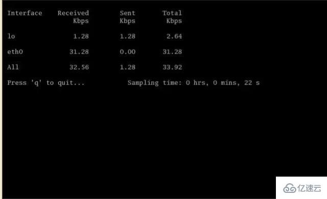 非常强大的Linux网络监控工具有哪些