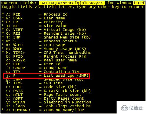 Linux系統(tǒng)top命令有什么用