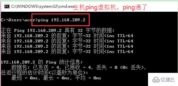 Linux系统如何配置FTP服务器